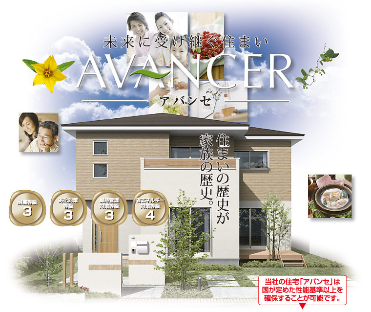当社の住宅「アバンセ」は国が定めた性能基準以上を確保することが可能です。