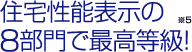 住宅性能表示の８部門で最高等級!※2